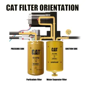 Mddp Fcf-49-50 Fass Cat Filter Upgrade