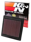 Engine Air Filter: High Performance, Premium, Powersport Fits New. Price: $123.83.