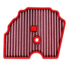 MF2667 Bmc Air Filter Benelli Trk 502 X From 2017 To 2024 Racing Sport Washable New. Price: $201.09.