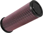 K&n High-flow Air Filter Can-am CM-9017 New. Price: $116.99.