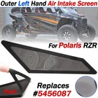 For Polaris Rzr Turbo Pro Xp 2021-2023 Outer Left Hand Intake Screen 5456087 New. Price: $9.99.