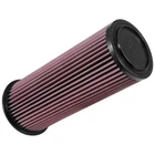 K&n 17-18 Can-am Maverick X3 900 Replacement Drop In Air Filter New. Price: $104.99.