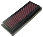 K&n 1011-0517 Air Filter Kaw ZX6R/ZX6RR New. Price: $85.00.