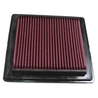 K&n Air Filter Polaris Predator 03-05 PL-5003 New. Price: $106.01.