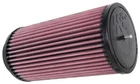 K&n Replacement Air Filter PL-2417 For 2017-2019 Polaris Slingshot Slr New. Price: $64.99.