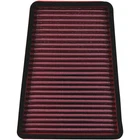 Bmc Air Filters Ninja 250 FM918/01 New. Price: $55.56.