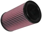 K&n KA-1020 Round Air Filter For 2020-2025 Kawasaki Teryx Krx 1000 New. Price: $73.23.