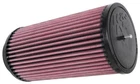 K&n PL-2417 Hi-flow Air Intake Filter For 2017-2019 Polaris Slingshot Slr New. Price: $68.99.