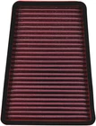 S Air Filter BMCFM918/01 New. Price: $64.75.