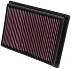 K&n PL-5712 Replacement Air Filter For 2012-2022 Polaris Rzr 570 New. Price: $72.48.