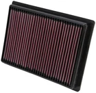 K&n Engineering Part PL-5712 Off-road Replacement Air Filter For Polaris Rzr New. Price: $70.99.