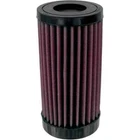 K&n KA-6201 Air Filter High-flow Original Lifetime Engine 00-09 Kawasaki KAF620 New. Price: $85.99.