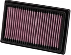 K&n Engine Air Filter: High Performance, Premium, Powersport Fits 20 New. Price: $103.19.