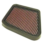 K&n Air Filter KA-2587 Pre Cleaner 25-2587 Kawasaki KSF250 Mojave KEF300 New. Price: $104.99.